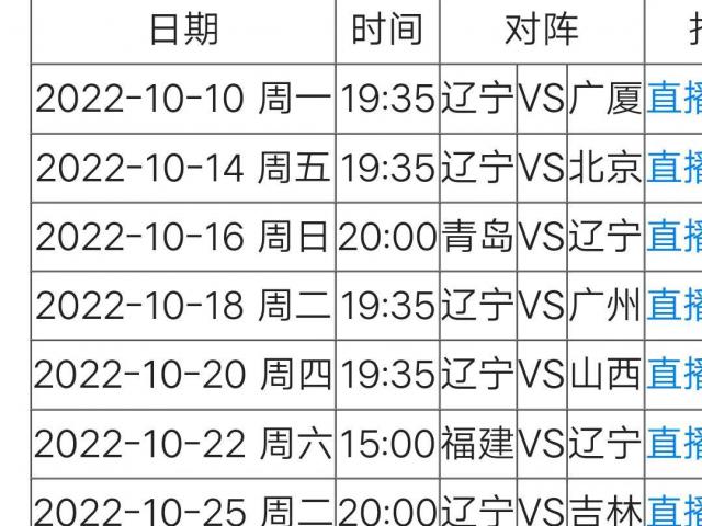 nbl联赛2023总决赛一共多少场