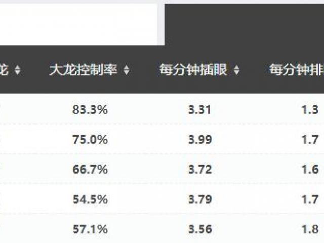 2021年欧协联杯出线规则