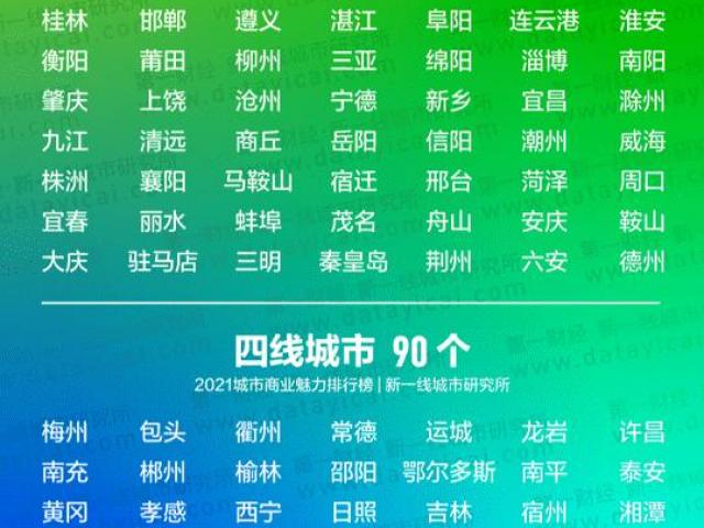 2021奥运会足球排名