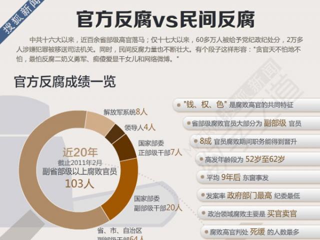 只有四段的简要体育新闻内容摘抄