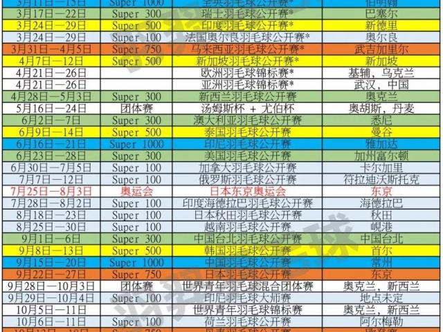 世界杯2021赛程时间表cctv5