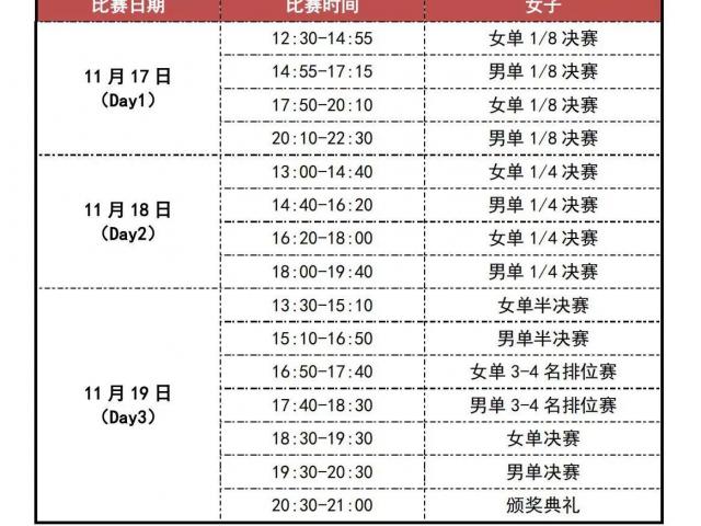 22年澳大利亚女足亚洲杯赛程