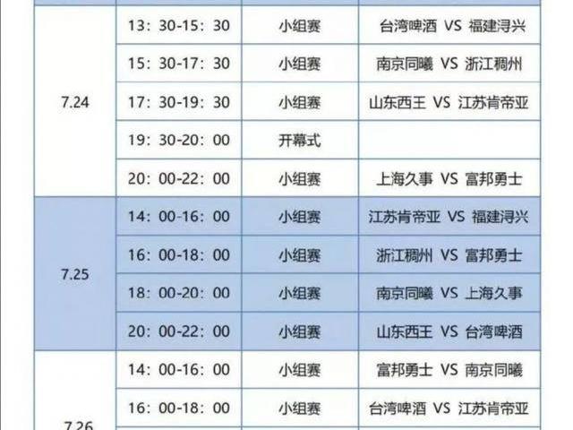 2016cba季后赛对阵图