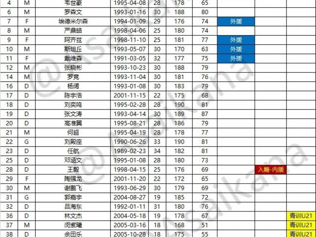 cctv5直播2023亚冠吗