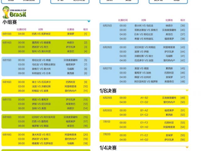 2014世界杯完整赛程及结果记录