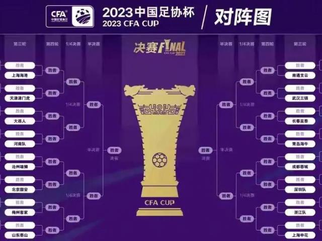 2023年足协杯第四轮赛程