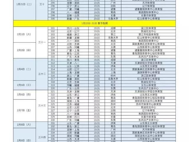 2019cba赛程