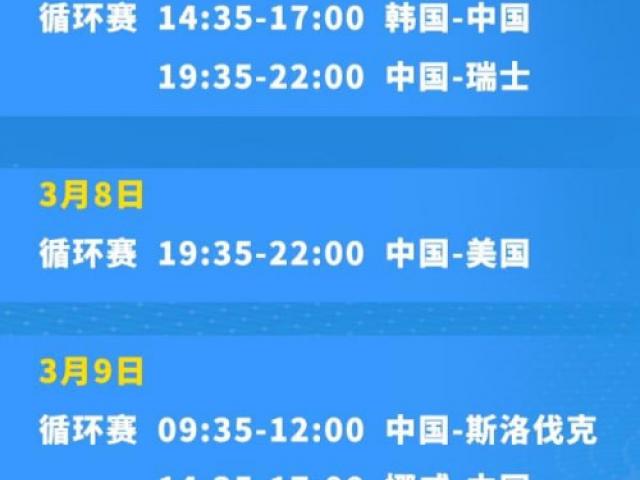 2022年北京冬奥会共设立几大项