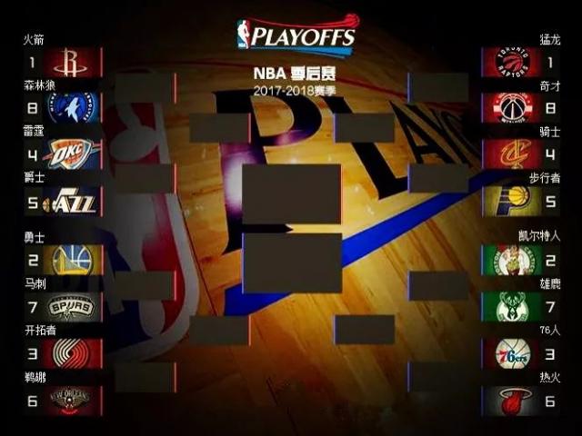 Nba季后赛几场