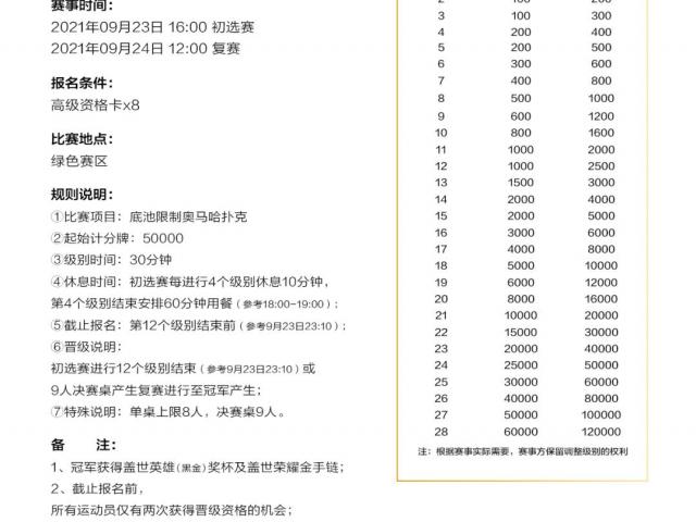 世界杯总决赛2021赛程