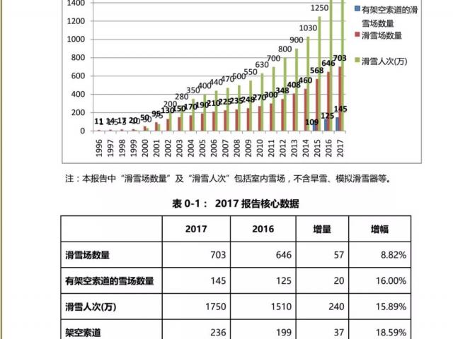 11届冬奥会奖牌前三名