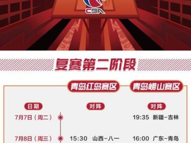 cba2021-2022赛程表什么平台转播