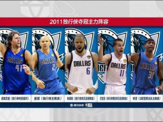 nba排名西部和东部2020勇士