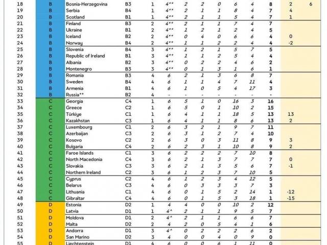 2024欧洲杯预选赛意大利赛程