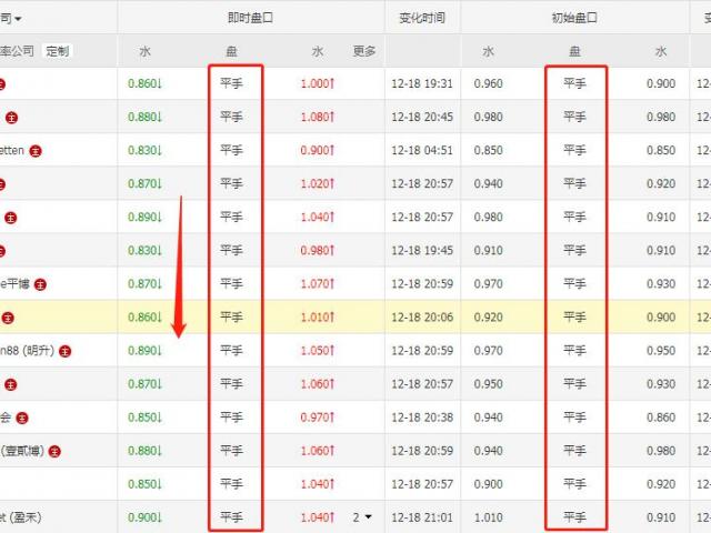 2018世界杯法国vs阿根廷谁引发冲突