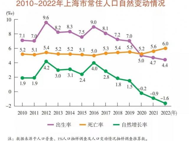 2010至2015nba的总冠军