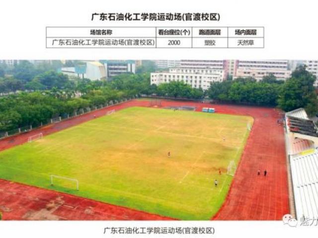 东北石油大学体育馆对外开放吗